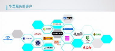 企业营销策划 南昌企业整合营销的全方位解决方案